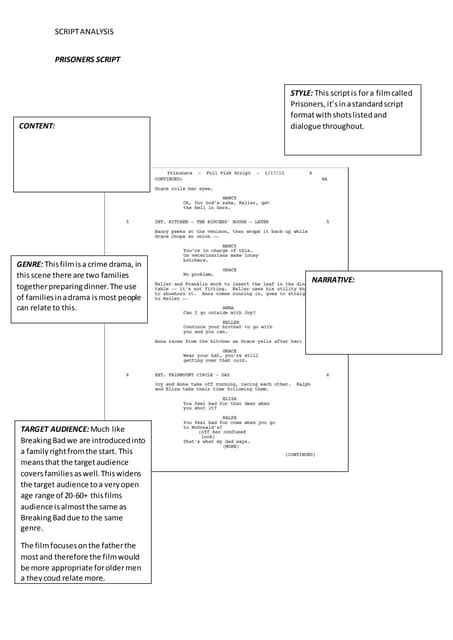 prisoners screenplay|prisoners screenplay online free.